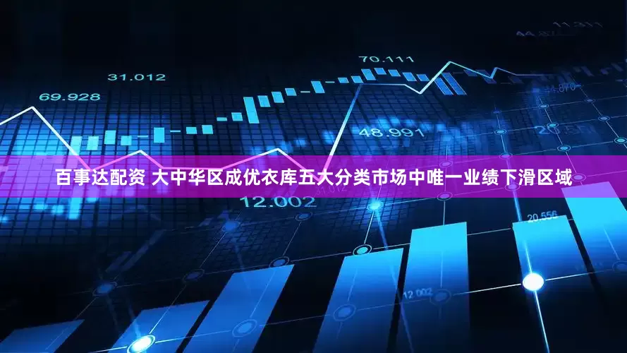 百事达配资 大中华区成优衣库五大分类市场中唯一业绩下滑区域